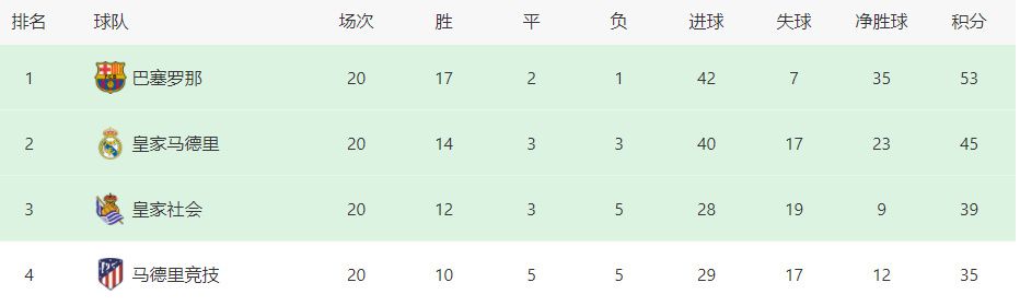 楼宇自控十大品牌