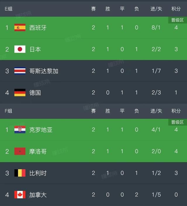 金邦雅克的顽皮男友