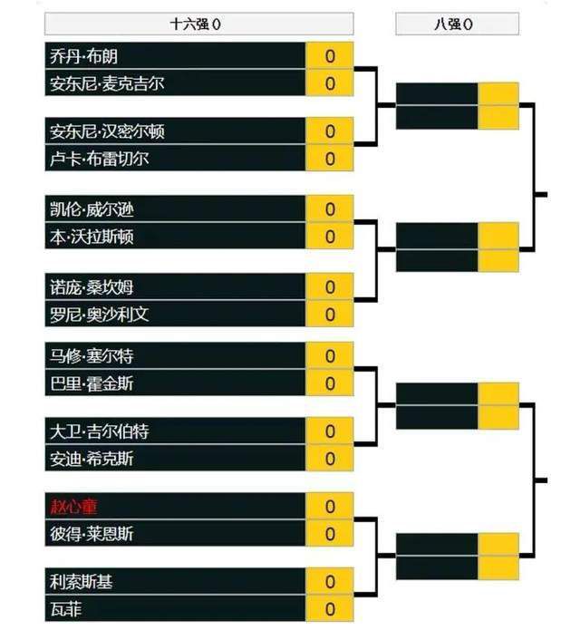 神宫寺番号