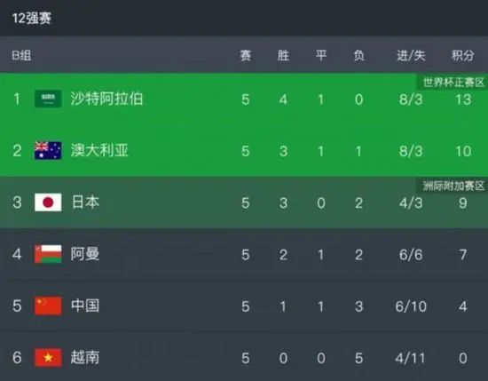 西班牙毛片