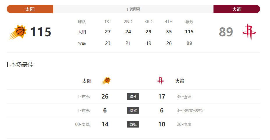 12av视频
