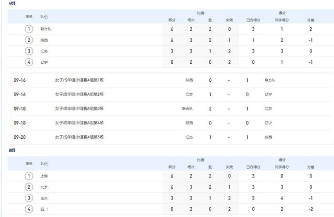 久久久国产一区二区三区丝袜